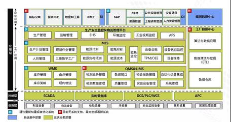 信息咨詢服務(wù)的價值與應(yīng)用